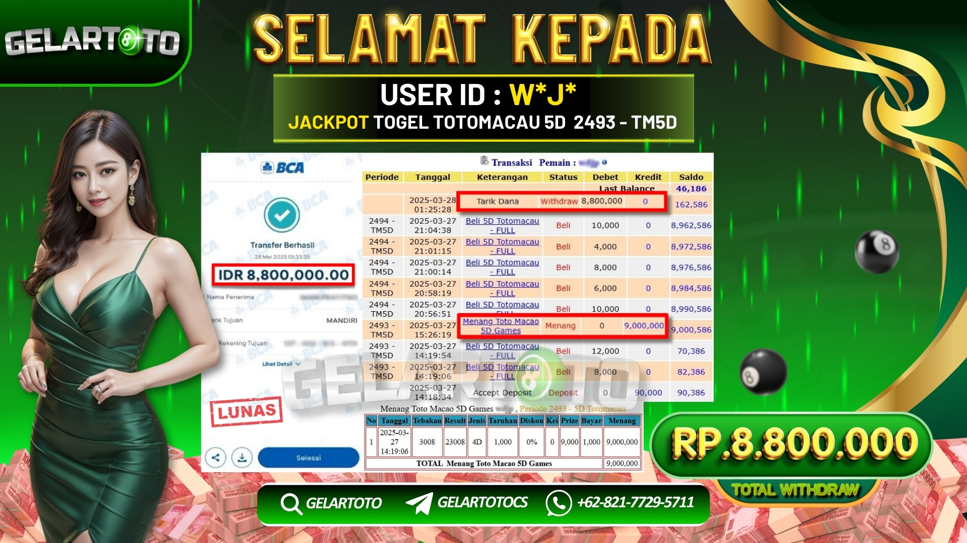 Gambar Berita