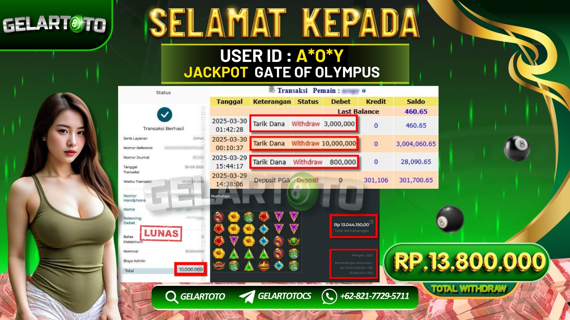 Gambar Berita