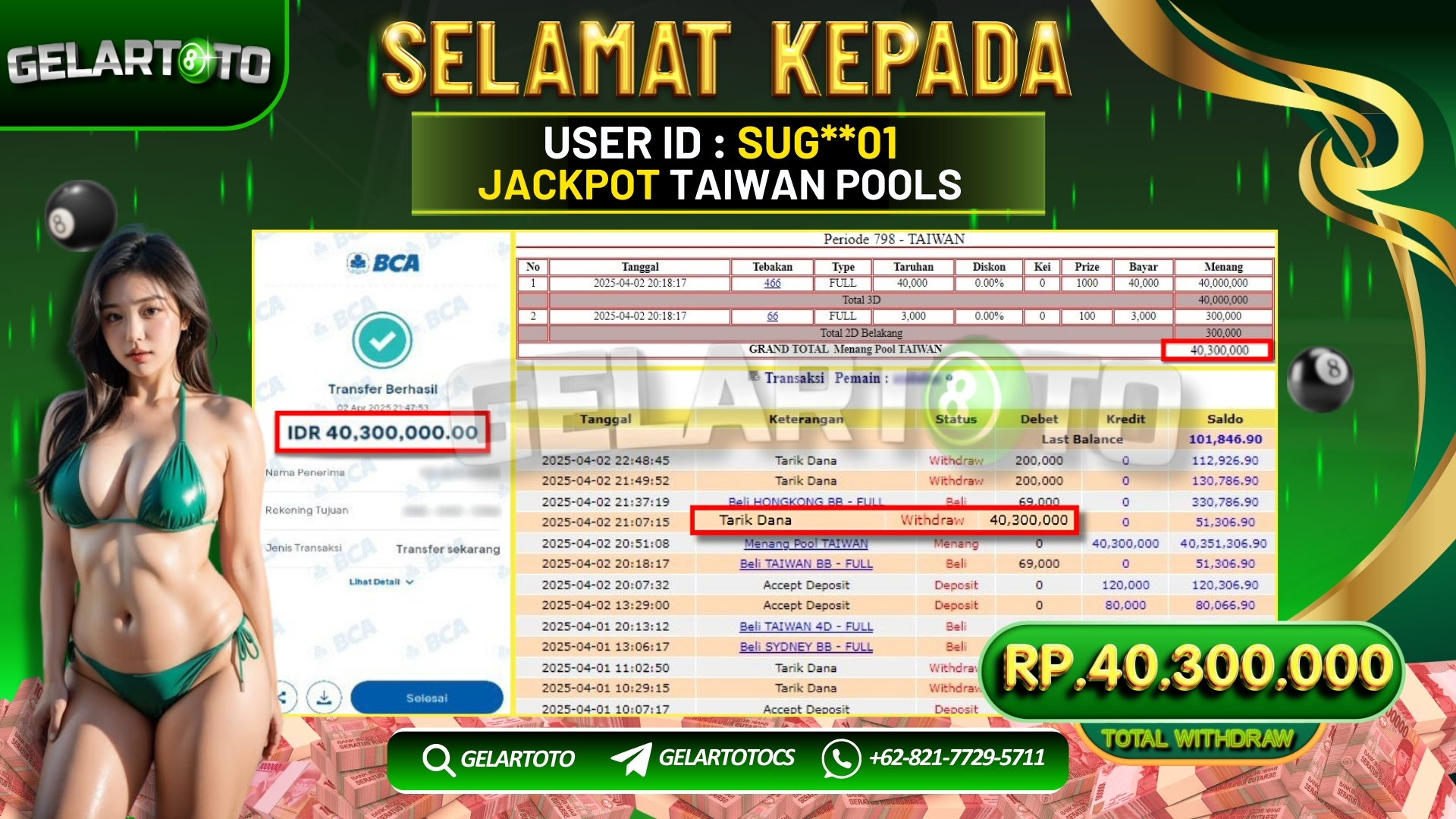 Gambar Berita