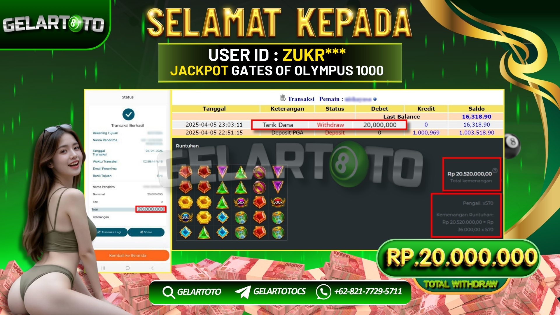 Gambar Berita