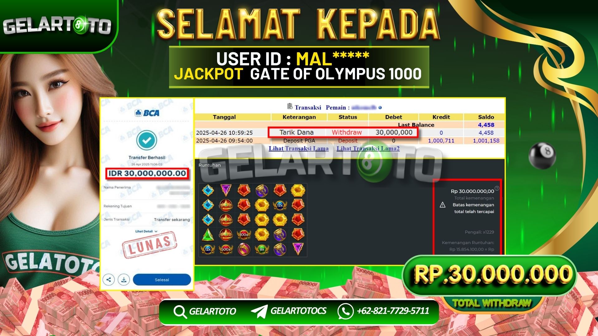 Gambar Berita